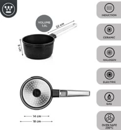 Westinghouse Performance Series - Steelpan Inductie 18cm - Zwart - Geschikt Voor Alle Warmtebronnen Inclusief Inductie En Ovenbestendig - Sauspan 8 Westinghouse Performance Series - Steelpan Inductie 18cm - Zwart - Geschikt Voor Alle Warmtebronnen Inclusief Inductie En Ovenbestendig - Sauspan -Korting Op Keukengerei 1120x1200 1
