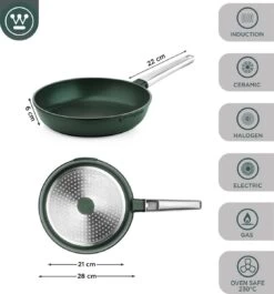 Westinghouse Pannenset - Performance Series Koekenpan 24cm + Koekenpan 28cm - Groen - Koekenpannenset 2-delig - Geschikt Voor Alle Warmtebronnen Inclusief Inductie 11 Westinghouse Pannenset - Performance Series Koekenpan 24cm + Koekenpan 28cm - Groen - Koekenpannenset 2-delig - Geschikt Voor Alle Warmtebronnen Inclusief Inductie -Korting Op Keukengerei 1120x1200 5
