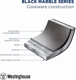 Westinghouse Hapjespan Inductie - Ø 28 Cm - Zwart Marmer - Met Deksel 14 Westinghouse Hapjespan Inductie - Ø 28 Cm - Zwart Marmer - Met Deksel -Korting Op Keukengerei 1134x1200 8