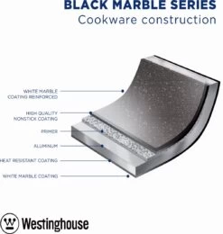 Westinghouse Pannenset - Speciale Editie Koekenpan 20cm + Koekenpan 24cm + Koekenpan 28cm - Koekenpannenset 3-delig - Geschikt Voor Alle Warmtebronnen Inclusief Inductie 12 Westinghouse Pannenset - Speciale Editie Koekenpan 20cm + Koekenpan 24cm + Koekenpan 28cm - Koekenpannenset 3-delig - Geschikt Voor Alle Warmtebronnen Inclusief Inductie -Korting Op Keukengerei 1138x1200 2