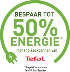Tefal Secure5 NEO Snelkookpan - 4 Liter - Ø 22 Cm -Korting Op Keukengerei 1160x1200 2