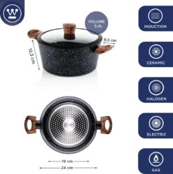 Westinghouse Kookpan/Braadpan Inductie - Ø 24 Cm - Zwart Marmer - Speciale Editie -Korting Op Keukengerei 1190x1200