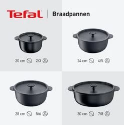 Tefal Trattoria Braadpan - Ø24 Cm -Korting Op Keukengerei 1194x1200 3