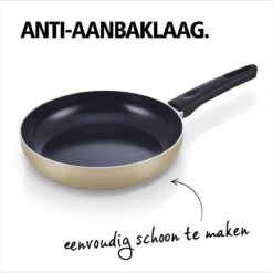 BRABANTIA START 2 COOK Pannenset - 4 Delig - Inductie - Keramische Anti Aanbaklaag - Pfas Vrij -Korting Op Keukengerei 1198x1200 29