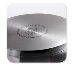 BK Excellent Pannenset - 5-delig - RVS - Inductie 24 BK Excellent Pannenset - 5-delig - RVS - Inductie -Korting Op Keukengerei 1200x1076 6