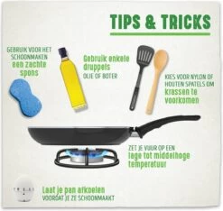 GreenChef Profile Plus Koekenpan 28cm - Zilverkleurig - Inductie - PFAS-vrij 11 GreenChef Profile Plus Koekenpan 28cm - Zilverkleurig - Inductie - PFAS-vrij -Korting Op Keukengerei 1200x1135 5