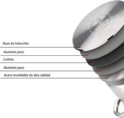 Merkloos Renberg RVS Soeppan XXL 15 Liter 8 Merkloos Renberg RVS Soeppan XXL 15 Liter -Korting Op Keukengerei 1200x1143 2