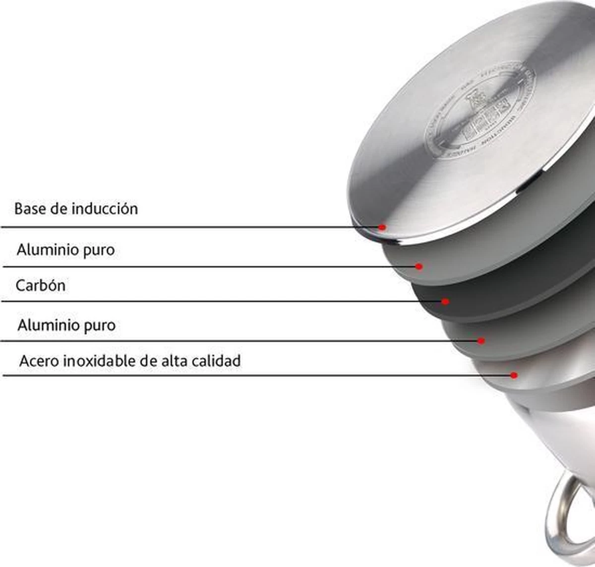 Merkloos Renberg RVS Soeppan XXL 15 Liter 4 Merkloos Renberg RVS Soeppan XXL 15 Liter - Afbeelding 4