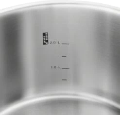 Zwilling Vitality Kookpannenset - 5-delig 14 Zwilling Vitality Kookpannenset - 5-delig -Korting Op Keukengerei 1200x1153