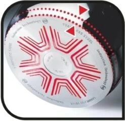 Tefal Ultimum Koekenpan 24 Cm - Met Thermo-spot -Korting Op Keukengerei 1200x1165 2
