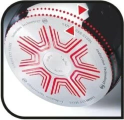 Tefal Ultimum - Pannenset - 3 Stuks | Koekenpan 24cm | Koekenpan 28cm | Wokpan 28cm | INDUCTIE - PFAS-vrij -Korting Op Keukengerei 1200x1165