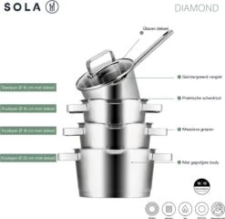 Sola Pannenset Diamond - 4 Delig - Ø 16,16,18,20 Cm - Zilver - RVS - Sandwichbodem 20 Sola Pannenset Diamond - 4 Delig - Ø 16,16,18,20 Cm - Zilver - RVS - Sandwichbodem -Korting Op Keukengerei 1200x1166 2