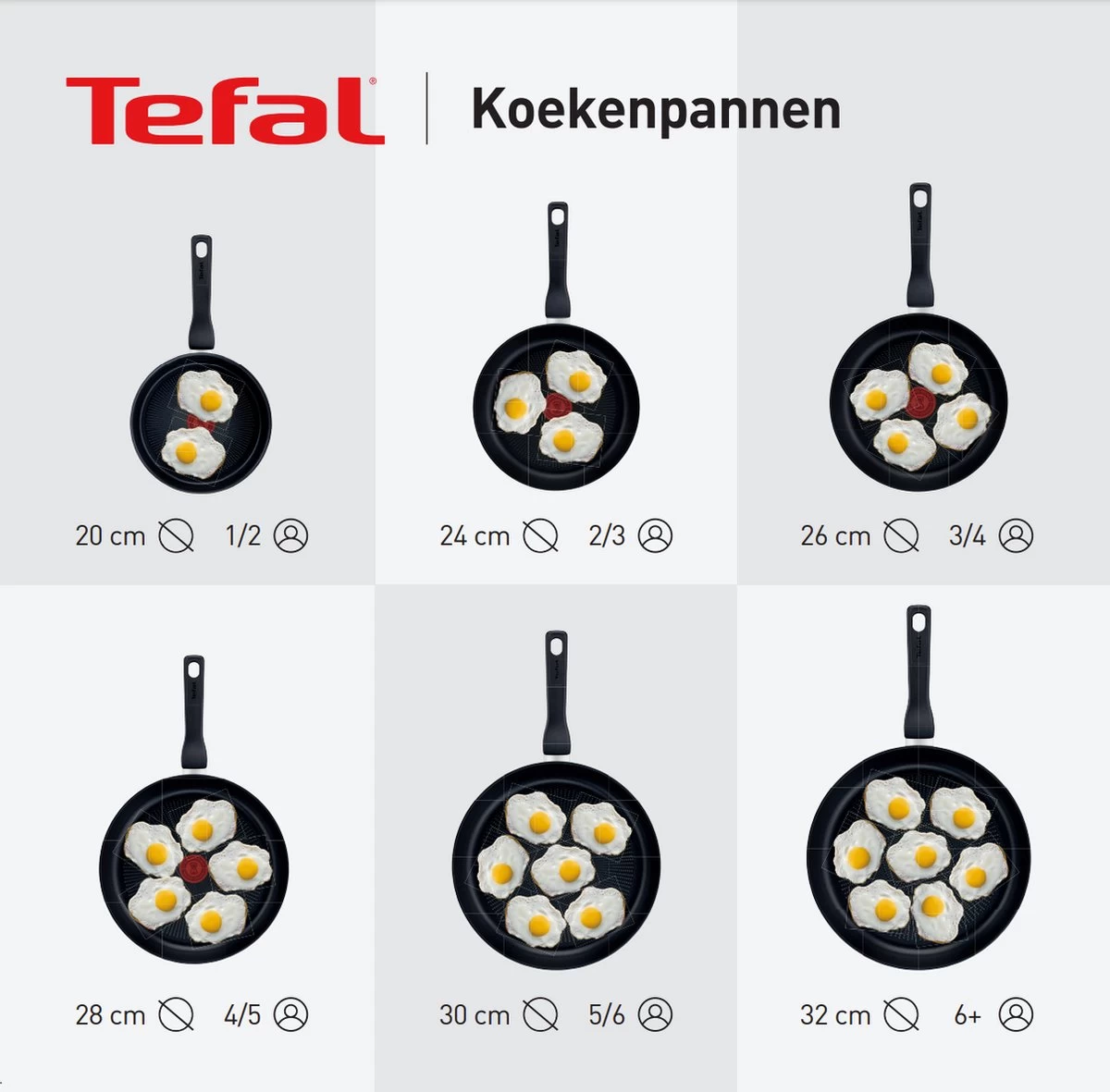 Tefal Intensity Koekenpan - Ø 28 Cm 9 Tefal Intensity Koekenpan - Ø 28 Cm - Afbeelding 9