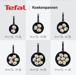 Tefal Intensity Koekenpan - Ø 24 Cm -Korting Op Keukengerei 1200x1181 3