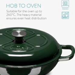 Navaris Gietijzeren Stoofpan Met Deksel- 3,5 Liter Gietijzeren Ovenschaal Van Email - Geschikt Voor Alle Warmtebronnen - Groen -Korting Op Keukengerei 1200x1189 5