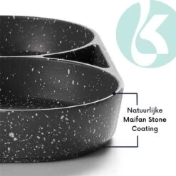 Culistar Pannenkoekenpan Inductie - Pancake Pan - Omeletpan - Omeletmaker - Eierpan - Inclusief Receptenboekje -Korting Op Keukengerei 1200x1198 27