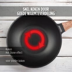 Rosmarino Black Line - Wokpan - Ø30cm - 100% PFAS & PFOA Vrij - Gegoten Aluminium - Non-stick Minerale Coating - Ergonomische Handgreep - Geschikt Voor Alle Warmtebronnen & Vaatwasser 20 Rosmarino Black Line - Wokpan - Ø30cm - 100% PFAS & PFOA Vrij - Gegoten Aluminium - Non-stick Minerale Coating - Ergonomische Handgreep - Geschikt Voor Alle Warmtebronnen & Vaatwasser -Korting Op Keukengerei 1200x1200 1107