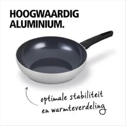 BRABANTIA INDU+ Wokpan - Keramische Antiaanbaklaag - Ø 28 Cm - Inductie - Pfas Vrij -Korting Op Keukengerei 1200x1200 1117