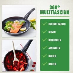 GreenChef Soft Grip Pannenset - 10-Delig - Keramisch - Inductie 15 GreenChef Soft Grip Pannenset - 10-Delig - Keramisch - Inductie -Korting Op Keukengerei 1200x1200 1148