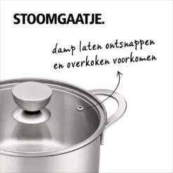 Brabantia Futura Kookpannenset - 4 Delig - RVS -Korting Op Keukengerei 1200x1200 118