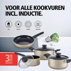 BRABANTIA START 2 COOK Pannenset - 4 Delig - Inductie - Keramische Anti Aanbaklaag - Pfas Vrij -Korting Op Keukengerei 1200x1200 1196