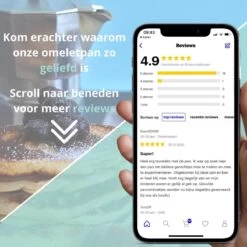 Culistar Pannenkoekenpan Inductie - Pancake Pan - Omeletpan - Omeletmaker - Eierpan - Inclusief Receptenboekje -Korting Op Keukengerei 1200x1200 1230