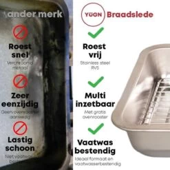 YUGN Braadslede Ovenschaal Braadslee Oven - Braadslede Met Rooster Voor Ovengerechten - Roestvrijstaal En 40x30x7CM - Cadeau Tip -Korting Op Keukengerei 1200x1200 1803