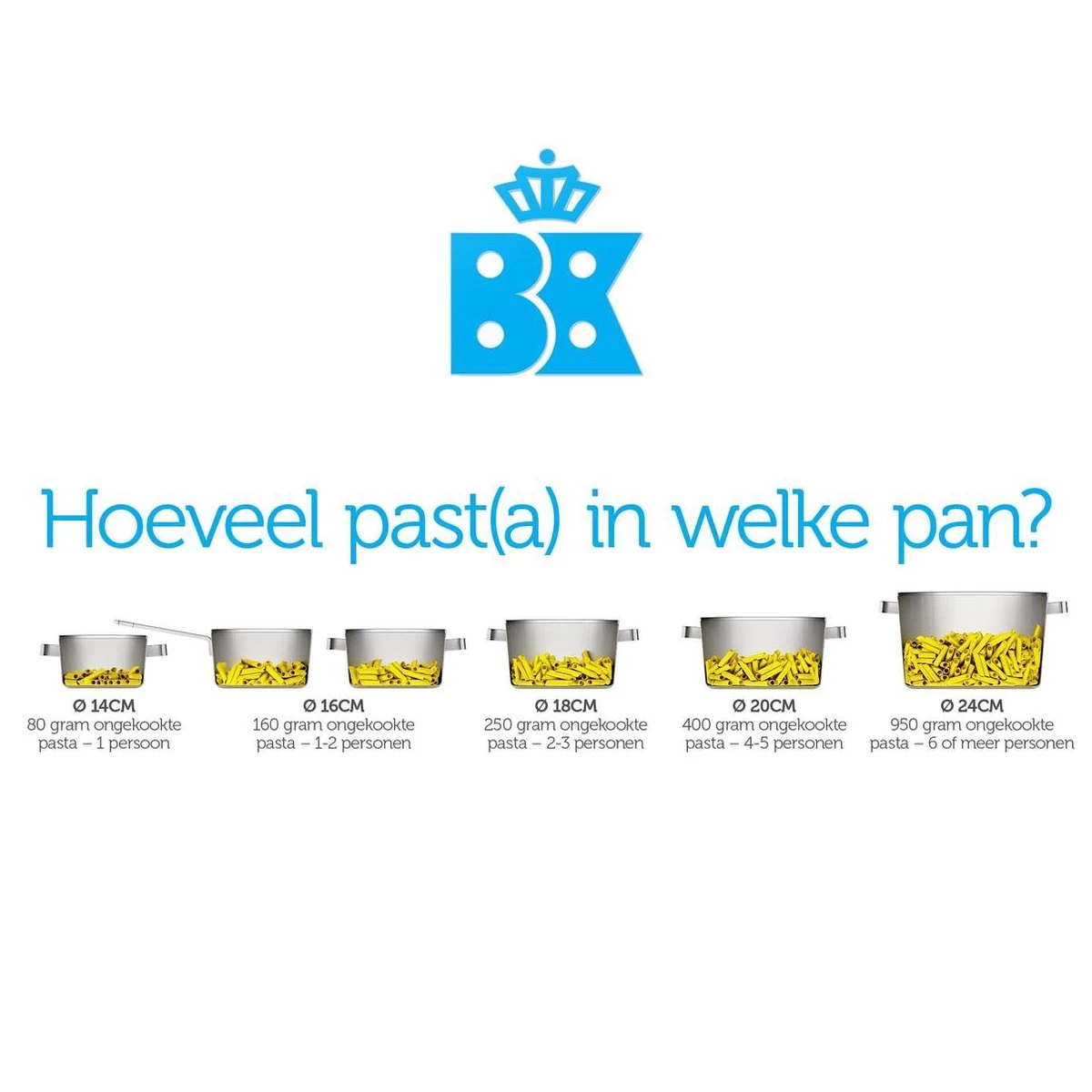 BK Conical Glas Pannenset - 4-delig - Glazen Deksels 12 BK Conical Glas Pannenset - 4-delig - Glazen Deksels - Afbeelding 12