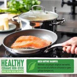 GreenChef Profile Plus Kookpan - 20cm - Inductie -Korting Op Keukengerei 1200x1200 25