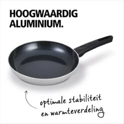 BRABANTIA INDU+ Koekenpan - Keramische Antiaanbaklaag - Ø 20 Cm - Inductie - Pfas Vrij -Korting Op Keukengerei 1200x1200 465