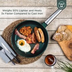 Westinghouse Pannenset - Performance Series Koekenpan 24cm + Koekenpan 28cm - Groen - Koekenpannenset 2-delig - Geschikt Voor Alle Warmtebronnen Inclusief Inductie 10 Westinghouse Pannenset - Performance Series Koekenpan 24cm + Koekenpan 28cm - Groen - Koekenpannenset 2-delig - Geschikt Voor Alle Warmtebronnen Inclusief Inductie -Korting Op Keukengerei 1200x1200 529