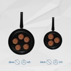 Miller Koekenpan Inductie 28cm - Alle Warmtebronnen - Anti Aanbaklaag 15 Miller Koekenpan Inductie 28cm - Alle Warmtebronnen - Anti Aanbaklaag -Korting Op Keukengerei 1200x1200 535