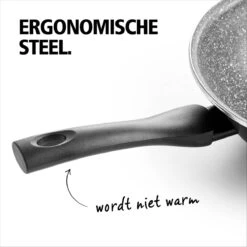 BRABANTIA LIVING Koekenpan - Ø 20 Cm - Antiaanbak - Inductie - Zwart -Korting Op Keukengerei 1200x1200 613