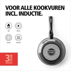 BRABANTIA LIVING Koekenpan - Ø 20 Cm - Antiaanbak - Inductie - Zwart -Korting Op Keukengerei 1200x1200 614