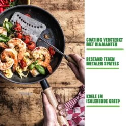 GreenChef Vintage Wokpan 28cm/3.7L - Zwart - Inductie - PFAS-vrij -Korting Op Keukengerei 1200x1200 862