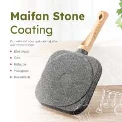 Merkloos Pancake Pan - Omeletpan - Eierpan - Anti Aanbaklaag - PFAS Vrij - Pancake Maker - Geschikt Voor Alle Warmtebronnen - Inductie Pannen -Korting Op Keukengerei 1200x1200 900