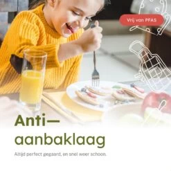 Merkloos Pancake Pan - Omeletpan - Eierpan - Anti Aanbaklaag - PFAS Vrij - Pancake Maker - Geschikt Voor Alle Warmtebronnen - Inductie Pannen -Korting Op Keukengerei 1200x1200 901