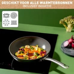 Tefal Renew+ Keramische Wokpan - Ø 28 Cm -Korting Op Keukengerei 1200x1200 988
