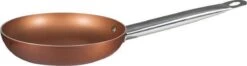 Merkloos Koekenpanset Copper Plus 20, 24 En 28 Cm 18 Merkloos Koekenpanset Copper Plus 20, 24 En 28 Cm -Korting Op Keukengerei 1200x322 2