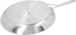 Demeyere Industry Pannenkoekenpan - Ø 26 Cm -Korting Op Keukengerei 1200x558 3