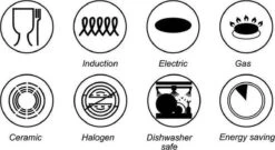 Royal Swiss® Pannenset - 33 Delig - Keramisch - Inductie - Afneembare Handgrepen - Geschikt Voor Oven - Zwart 8 Royal Swiss® Pannenset - 33 Delig - Keramisch - Inductie - Afneembare Handgrepen - Geschikt Voor Oven - Zwart -Korting Op Keukengerei 1200x656 10