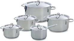 BK Profiline Pannenset - 5 Delig - RVS - Nductie