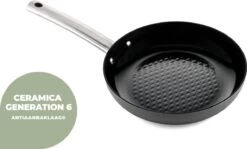 ISENVI Murray Keramische Koekenpan 24 CM - RVS Greep -Korting Op Keukengerei 1200x722 5