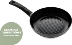 ISENVI Avon Combideal 2 Delig - Koekenpannen - Ergo Grepen -Korting Op Keukengerei 1200x741 2