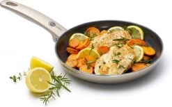 GreenPan Cambridge Koekenpan 30cm - Brons - Inductie - PFAS-vrij 19 GreenPan Cambridge Koekenpan 30cm - Brons - Inductie - PFAS-vrij -Korting Op Keukengerei 1200x750 1