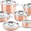 Pannenset – 6 Delig – Inductie – Koper DUCQ