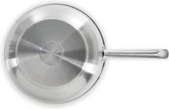 BK Allround Wok Ø 28 Cm - PFAS-vrij 9 BK Allround Wok Ø 28 Cm - PFAS-vrij -Korting Op Keukengerei 1200x778 5