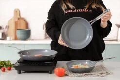 Swiss Pro+ - Koekenpannenset - 3 Delig - Keramisch - Inductie - Milieuvriendelijk - PFAS - PFOA Vrij - Sapphire Green -Korting Op Keukengerei 1200x799 30