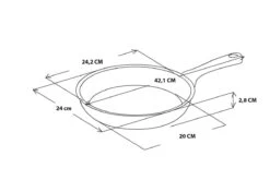 GreenPan Essentials Pannenkoekenpan 24cm - Zwart - Inductie - PFAS-vrij -Korting Op Keukengerei 1200x800 265