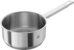 ZWILLING Joy Pannenset - 5-delig - RVS -Korting Op Keukengerei 1200x821 1
